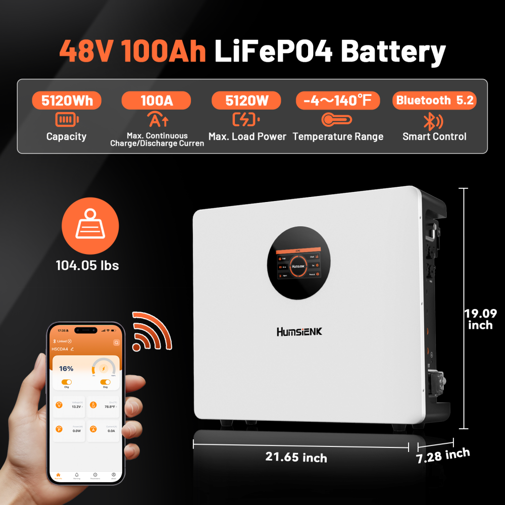 Cycling Gear Wall Storage - Humsienk 48V 100Ah Wall-Mounted LiFePO4 Battery,