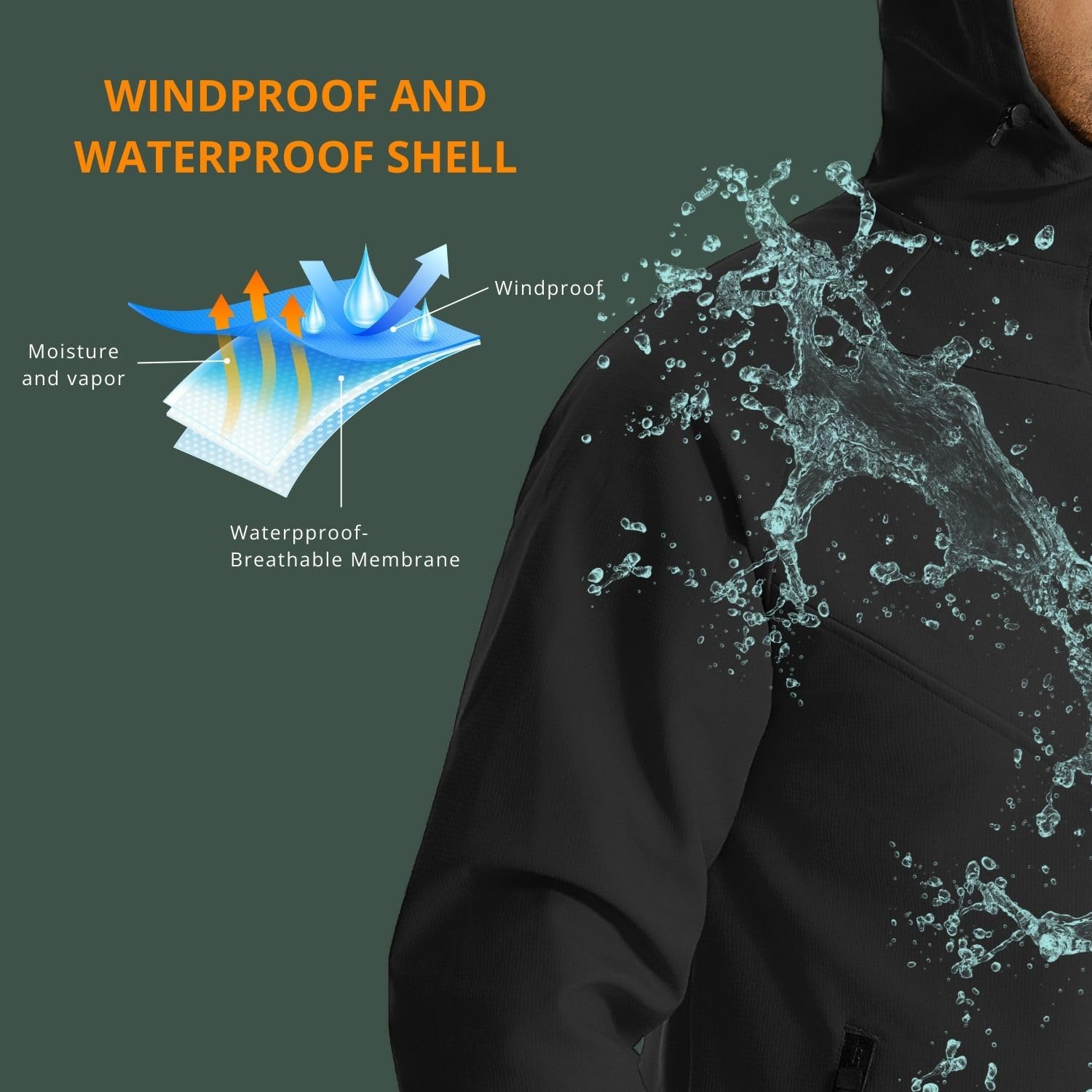 Wulibike winter cycling jacket - Cycling Gear For Cold Weather avaliação e preço