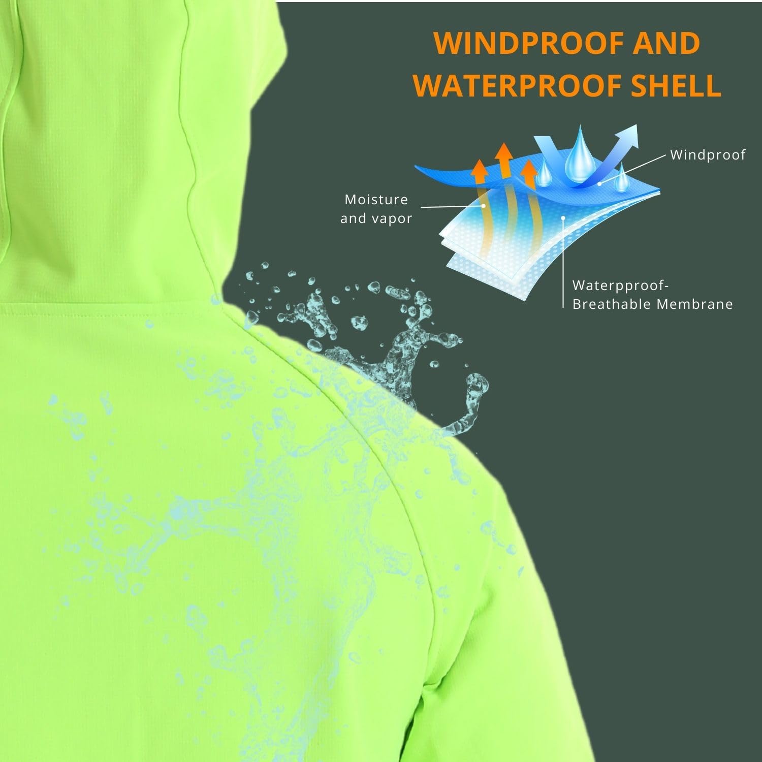 Wulibike Winter Cycling Jacket - Cycling Gear For Cold Weather avaliação e preço